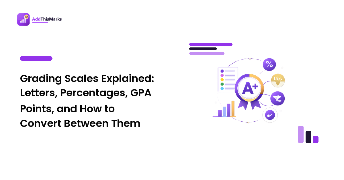 Grading Scales Explained: Letters, Percentages, GPA Points, and How to Convert Between Them