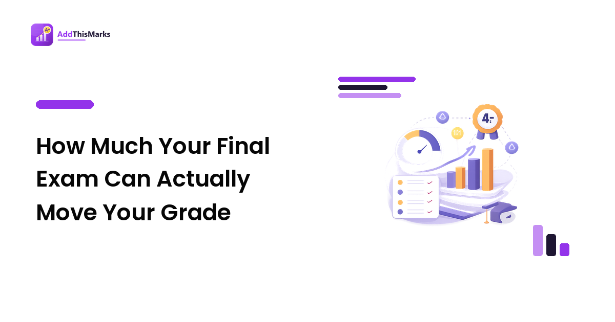 How Much Your Final Exam Can Actually Move Your Grade