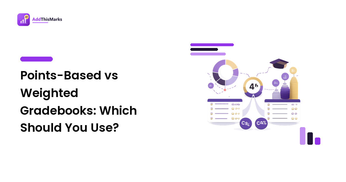 Points-Based vs Weighted Gradebooks: Which Should You Use?