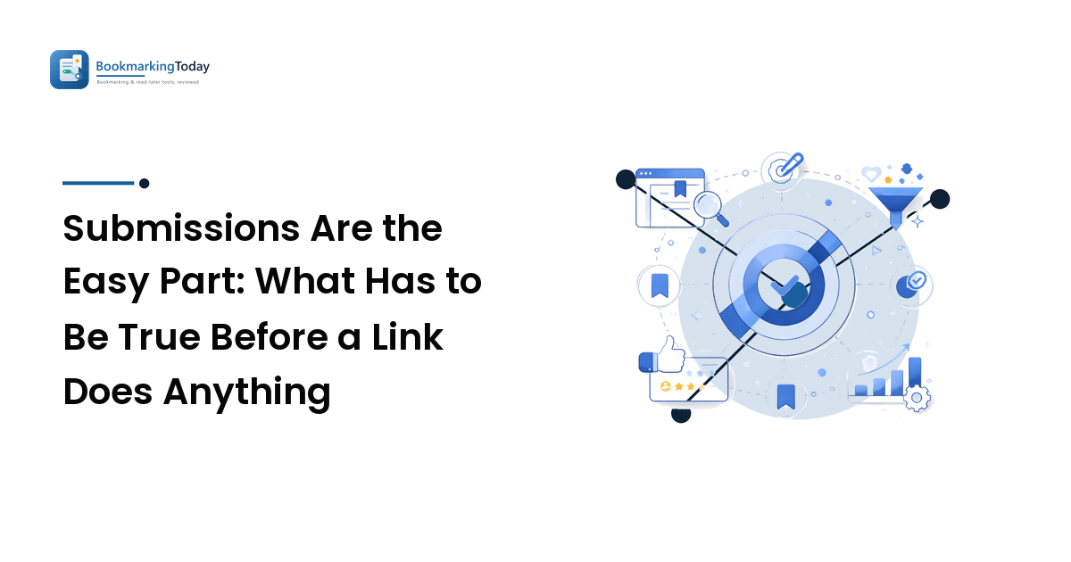 Submissions Are the Easy Part: What Has to Be True Before a Link Does Anything