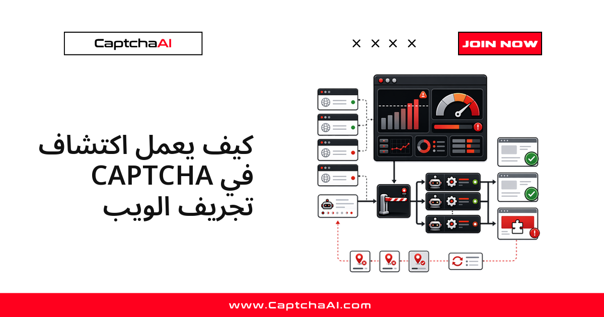 كيف يعمل اكتشاف CAPTCHA في تجريف الويب