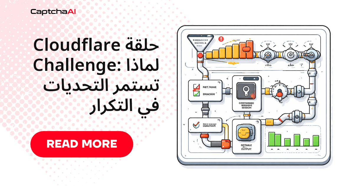 حلقة Cloudflare Challenge: لماذا تستمر التحديات في التكرار
