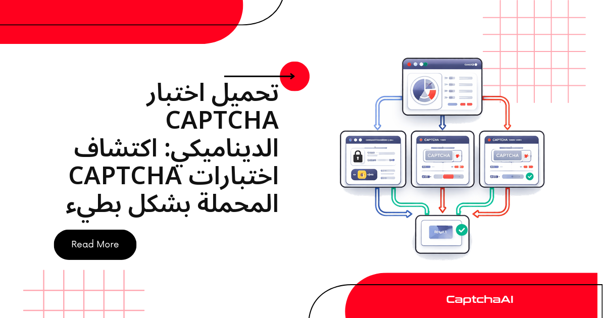 تحميل اختبار CAPTCHA الديناميكي: اكتشاف اختبارات CAPTCHA المحملة بشكل بطيء