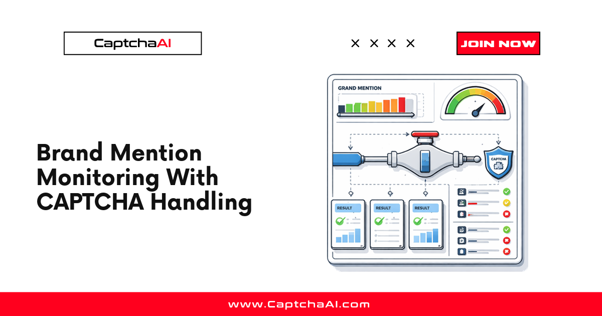 Brand Mention Monitoring With CAPTCHA Handling