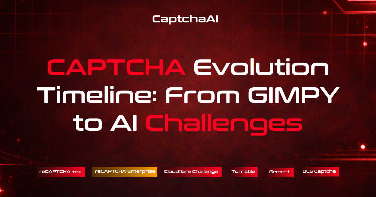 CAPTCHA Evolution Timeline: From GIMPY to AI Challenges