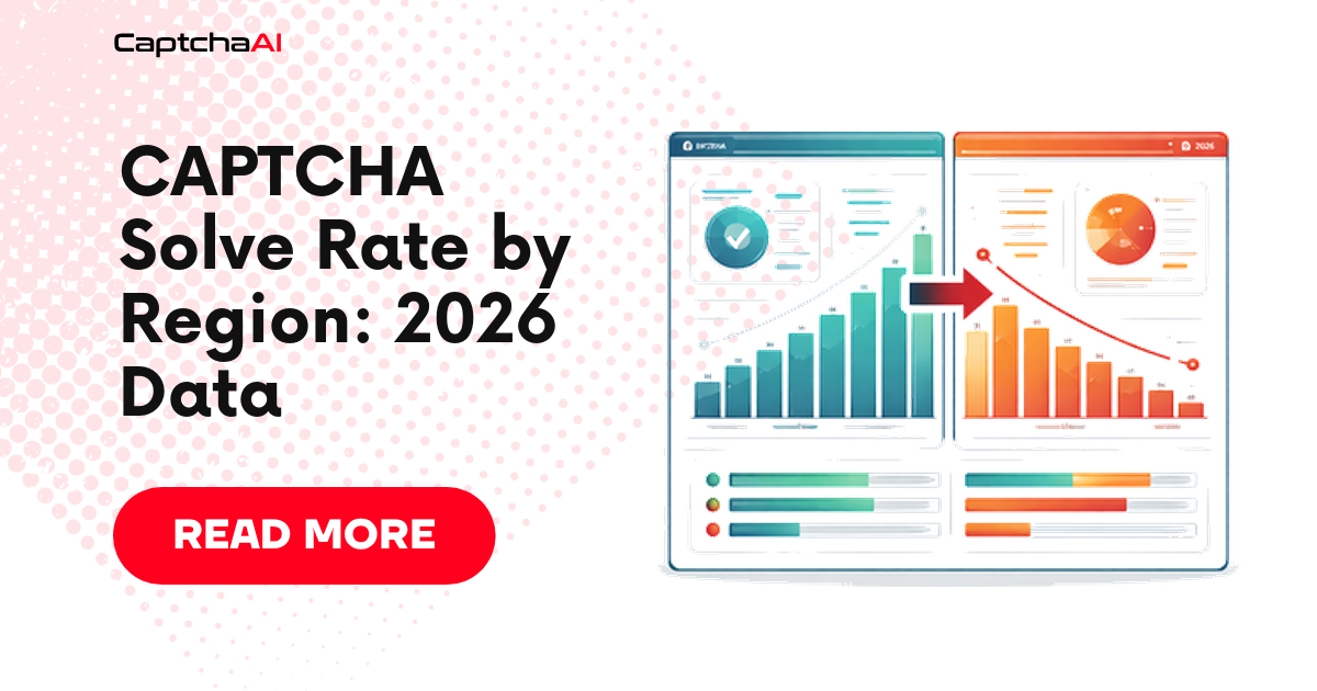CAPTCHA Solve Rate by Region: 2026 Data