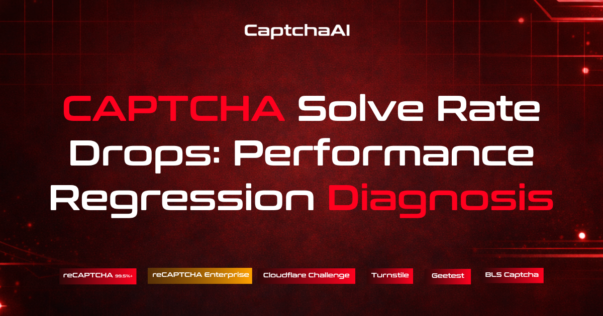 CAPTCHA Solve Rate Drops: Performance Regression Diagnosis