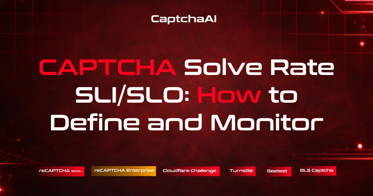CAPTCHA Solve Rate SLI/SLO: How to Define and Monitor