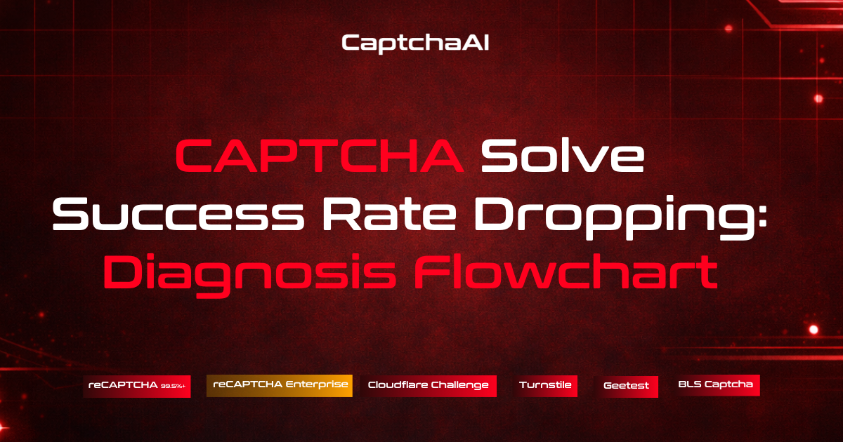 CAPTCHA Solve Success Rate Dropping: Diagnosis Flowchart