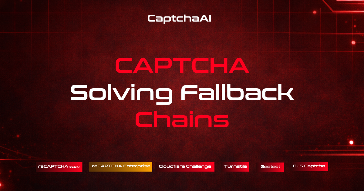 CAPTCHA Solving Fallback Chains