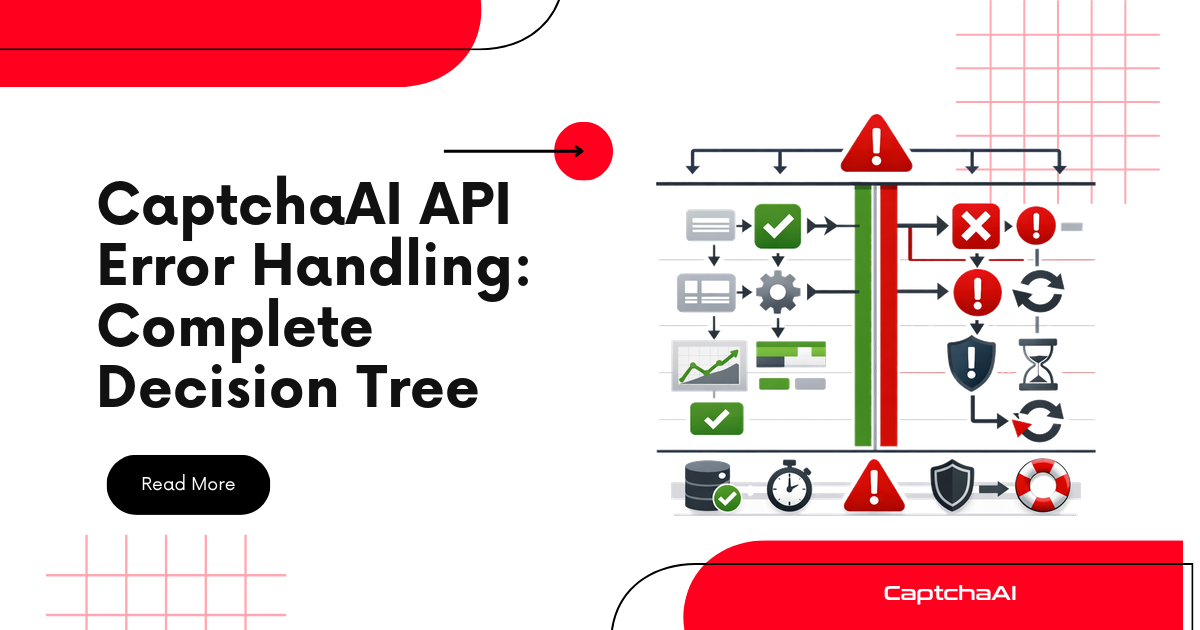 CaptchaAI API Error Handling: Complete Decision Tree
