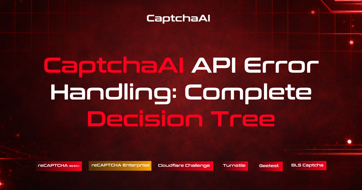 CaptchaAI API Error Handling: Complete Decision Tree