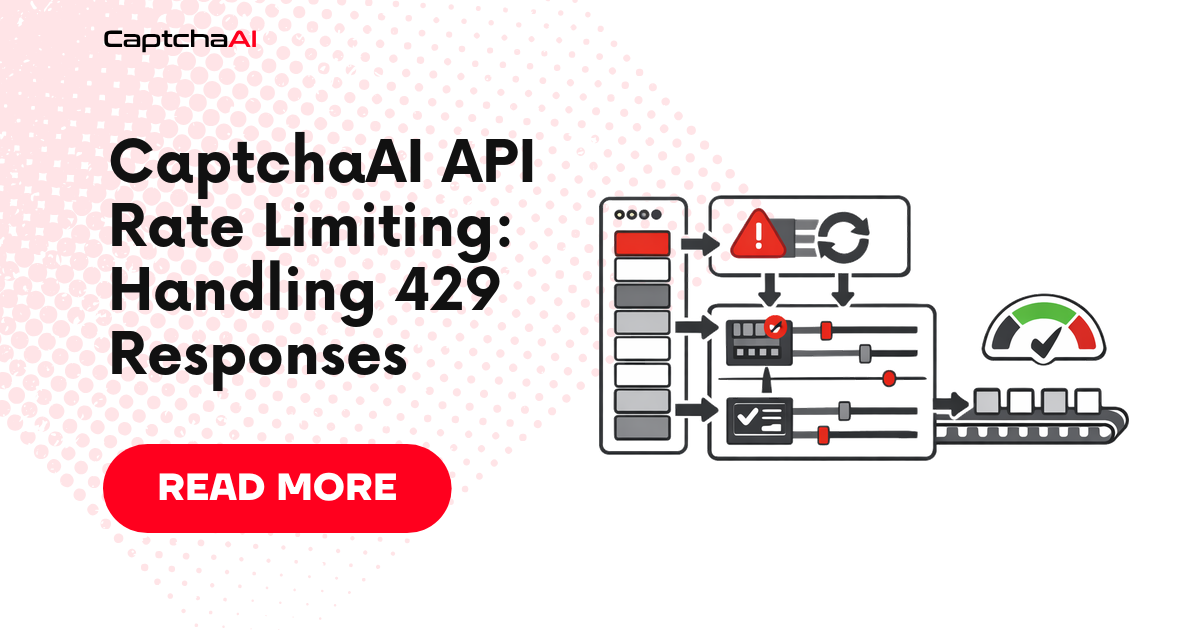 CaptchaAI API Rate Limiting: Handling 429 Responses