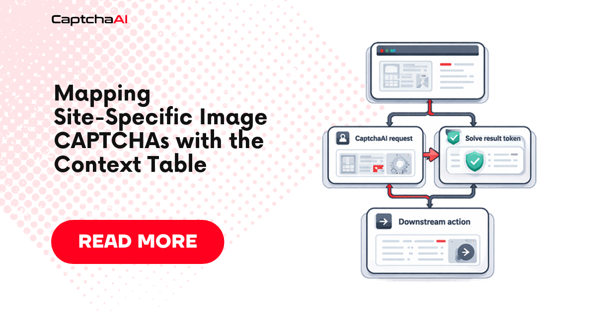 Mapping Site-Specific Image CAPTCHAs with the Context Table