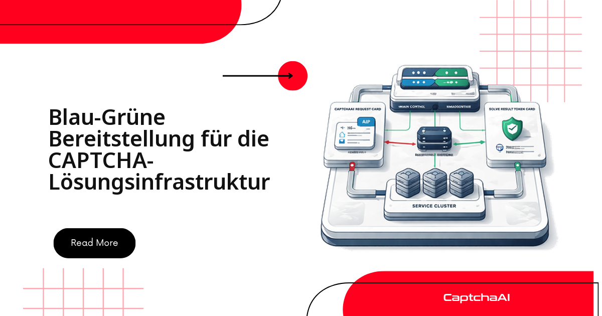 Blau-Grüne Bereitstellung für die CAPTCHA-Lösungsinfrastruktur