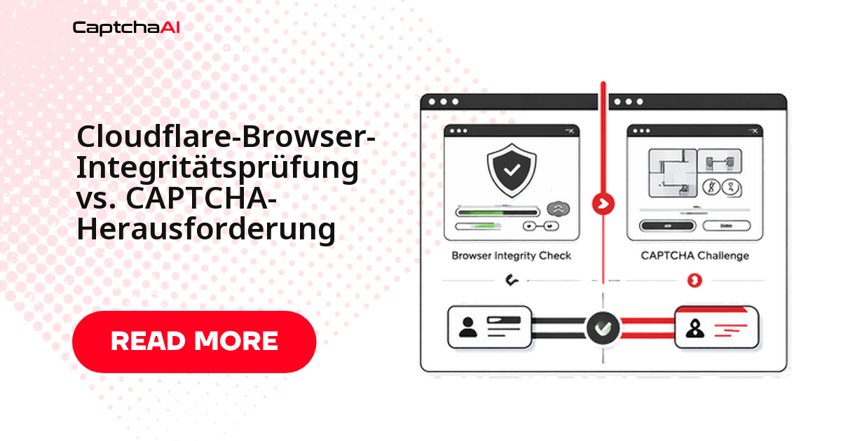 Cloudflare-Browser-Integritätsprüfung vs. CAPTCHA-Herausforderung
