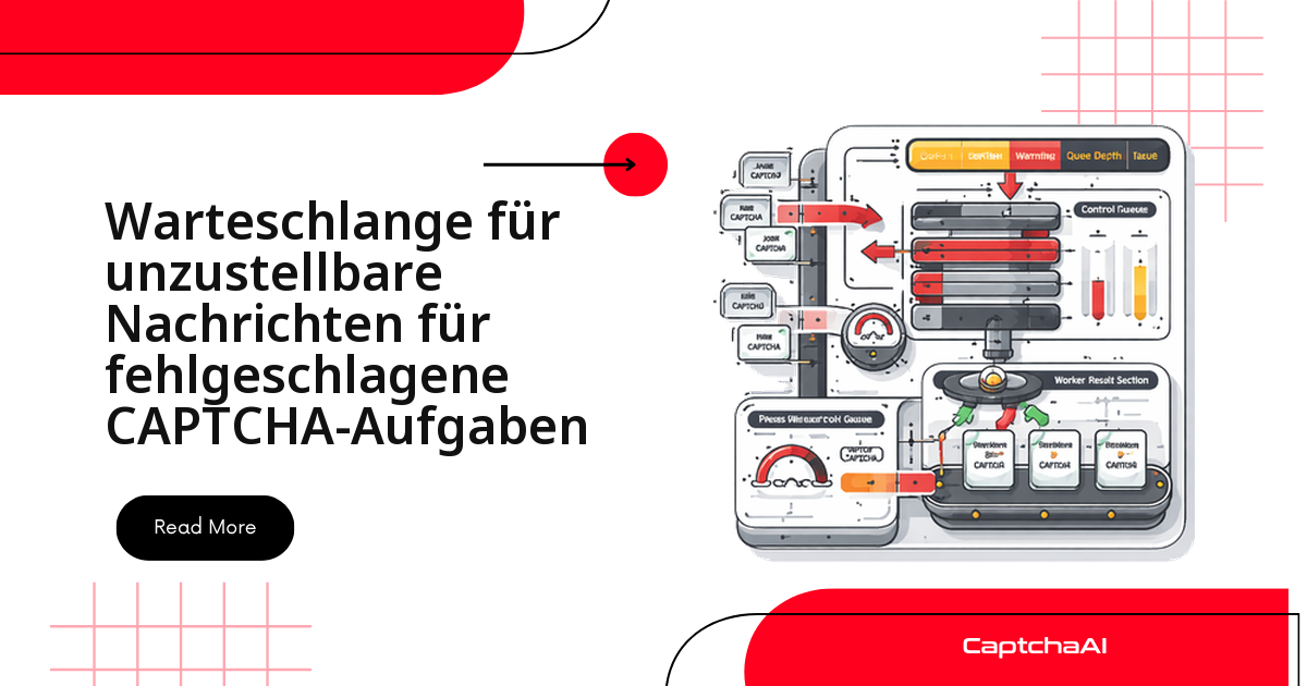 Dead-Letter-Queue für fehlgeschlagene CAPTCHA-Aufgaben