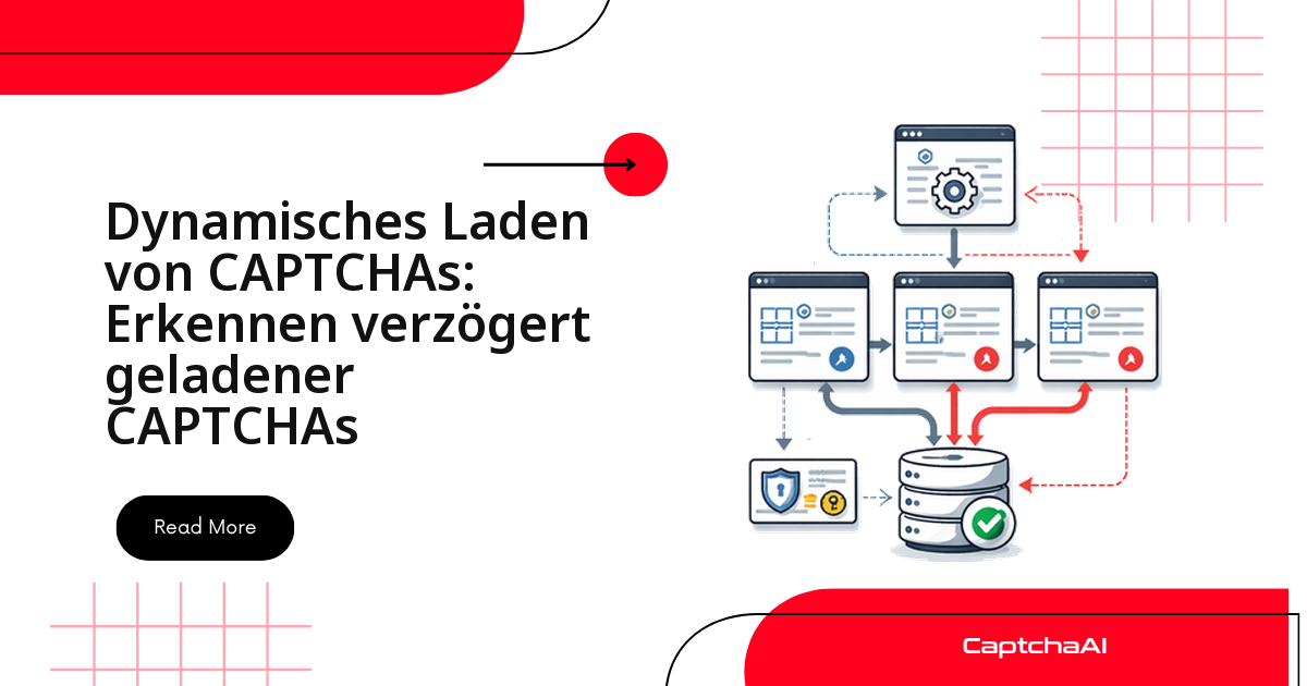 Dynamisches Laden von CAPTCHAs: Erkennen verzögert geladener CAPTCHAs
