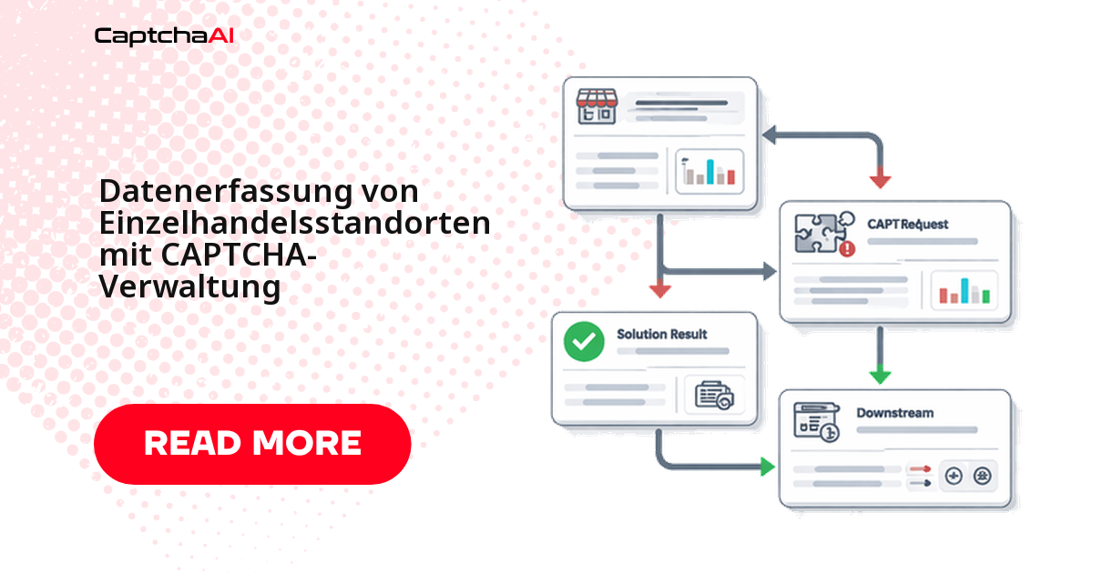 Datenerfassung von Einzelhandelsstandorten mit CAPTCHA-Verwaltung