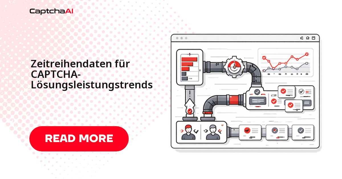 Zeitreihendaten für CAPTCHA-Lösungsleistungstrends