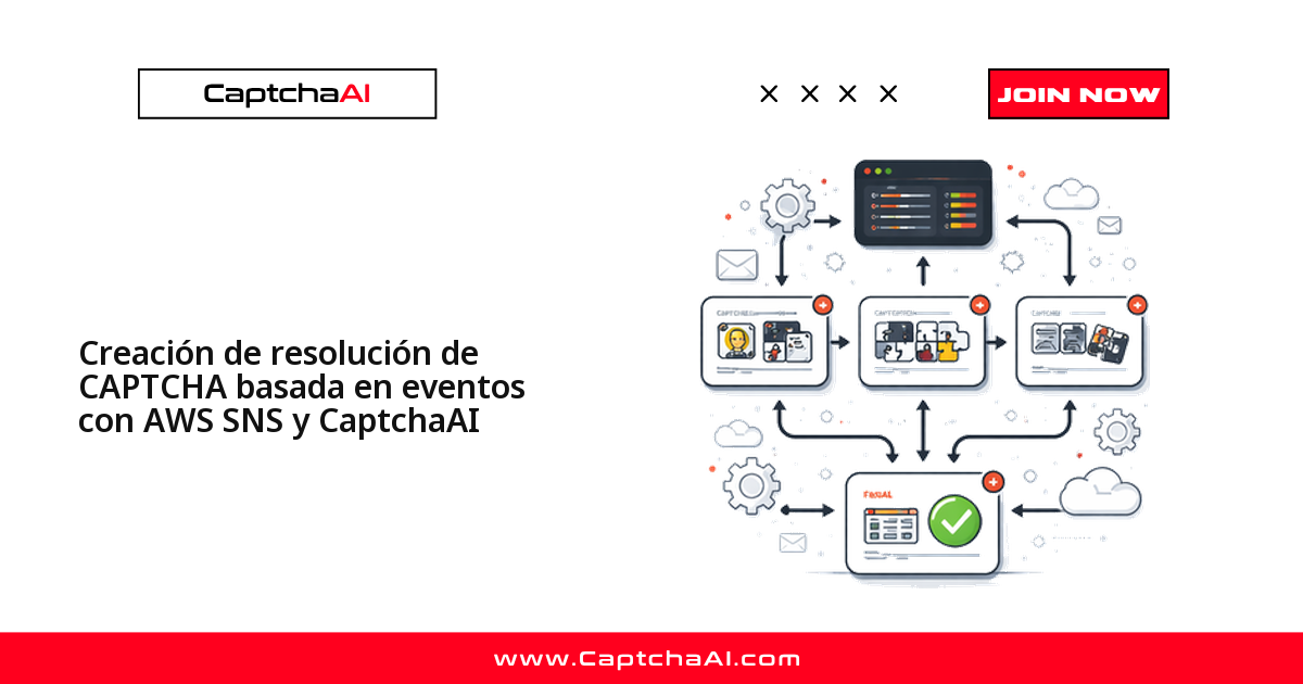 Creación de resolución de CAPTCHA basada en eventos con AWS SNS y CaptchaAI