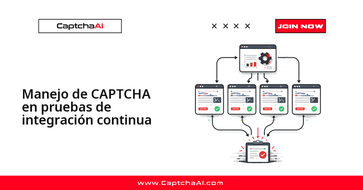 Manejo de CAPTCHA en pruebas de integración continua
