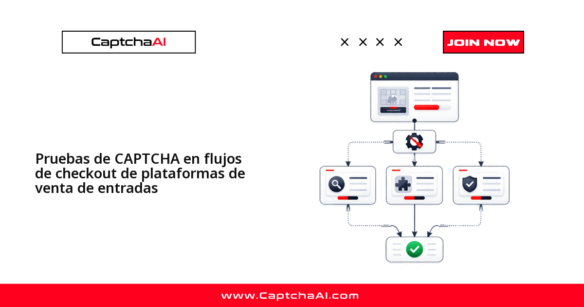Pruebas de CAPTCHA en flujos de checkout de plataformas de venta de entradas