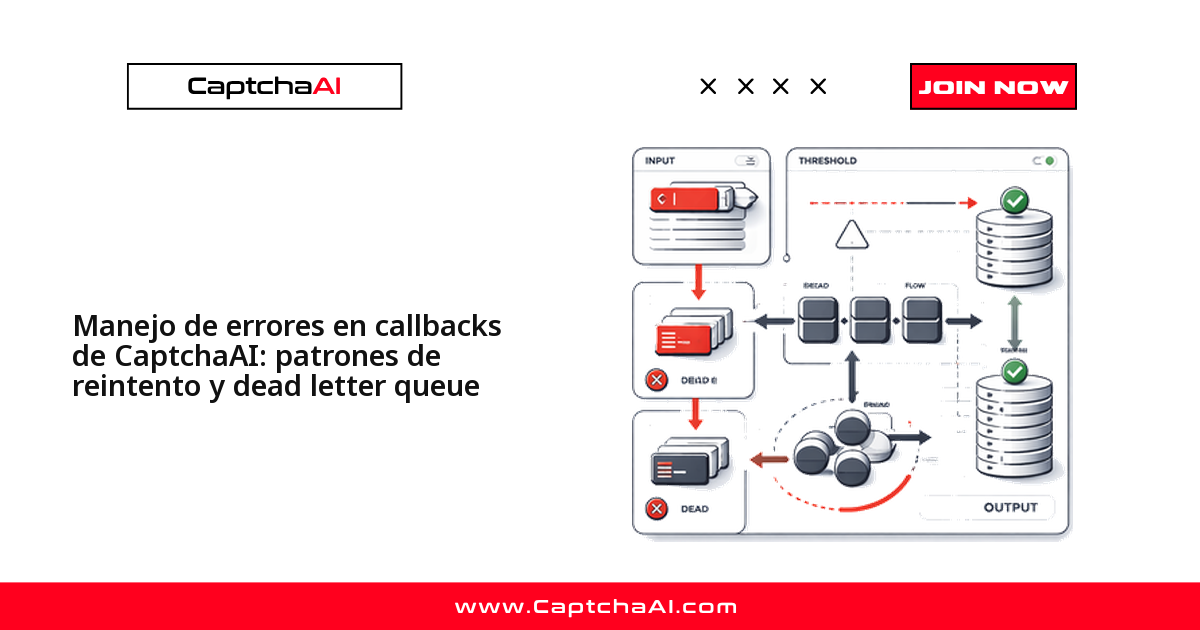 Manejo de errores en callbacks de CaptchaAI: patrones de reintento y dead letter queue
