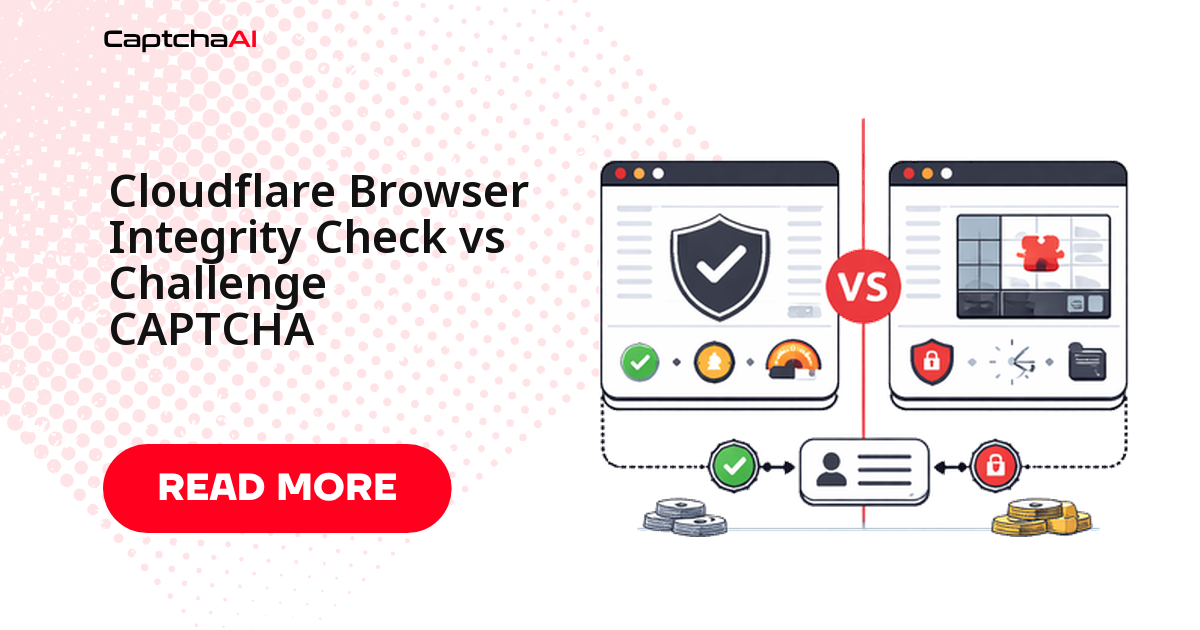 Cloudflare Browser Integrity Check vs Challenge CAPTCHA