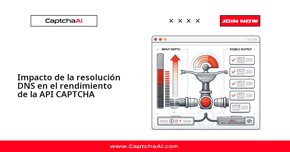 Impacto de la resolución DNS en el rendimiento de la API CAPTCHA