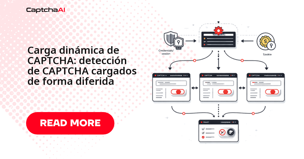 Carga dinámica de CAPTCHA: detección de CAPTCHA cargados de forma diferida