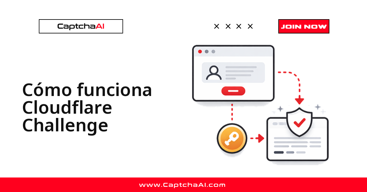 Cómo funciona Cloudflare Challenge