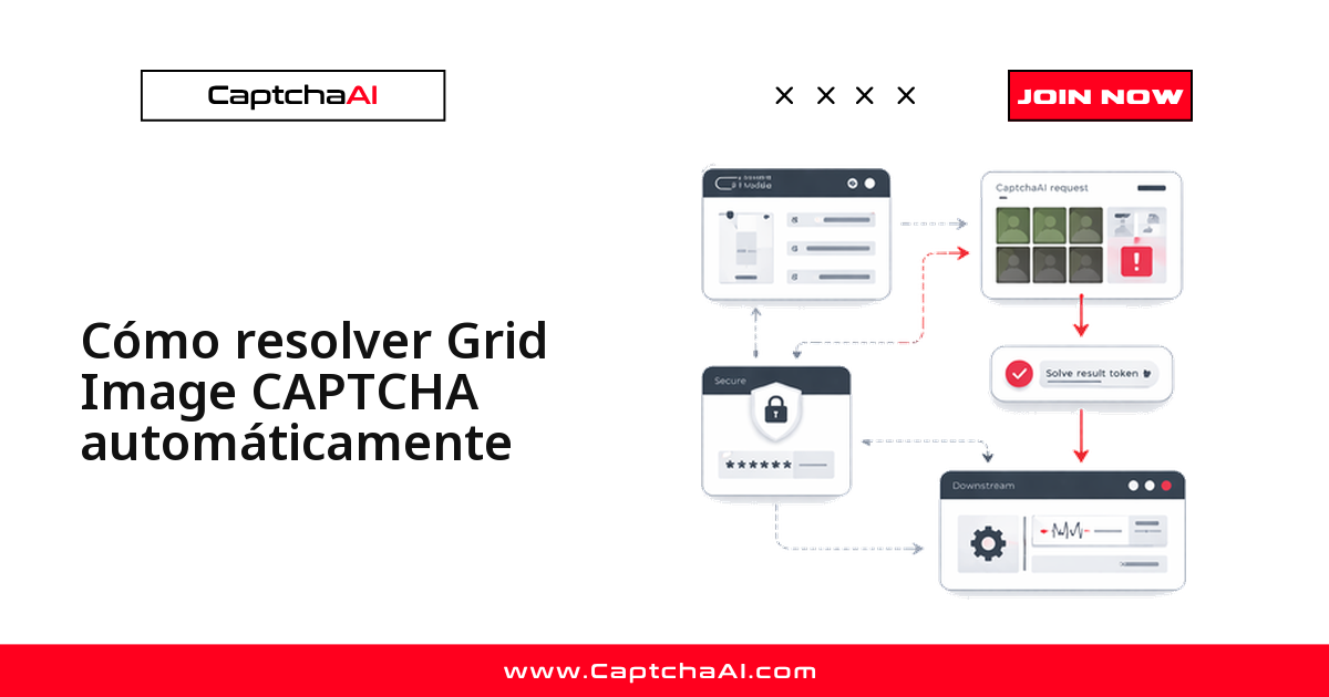 Cómo resolver Grid Image CAPTCHA automáticamente