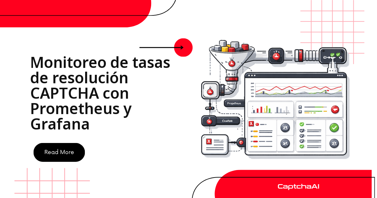 Monitoreo de tasas de resolución CAPTCHA con Prometheus y Grafana