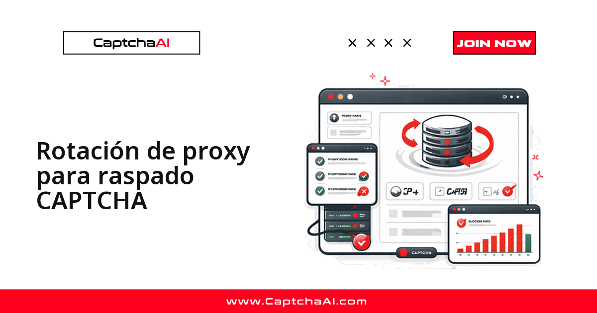 Rotación de proxy para raspado CAPTCHA