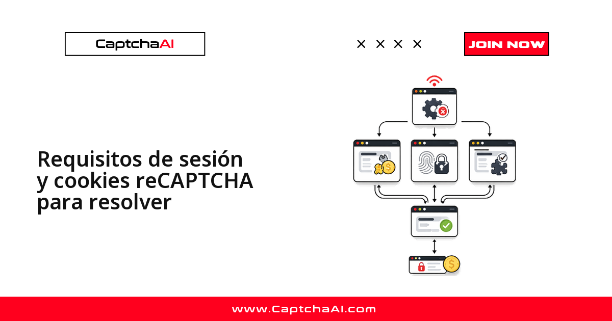 Requisitos de sesión y cookies reCAPTCHA para resolver