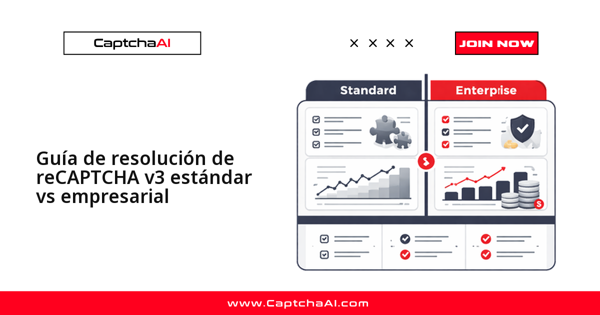 Guía de resolución de reCAPTCHA v3 estándar vs empresarial