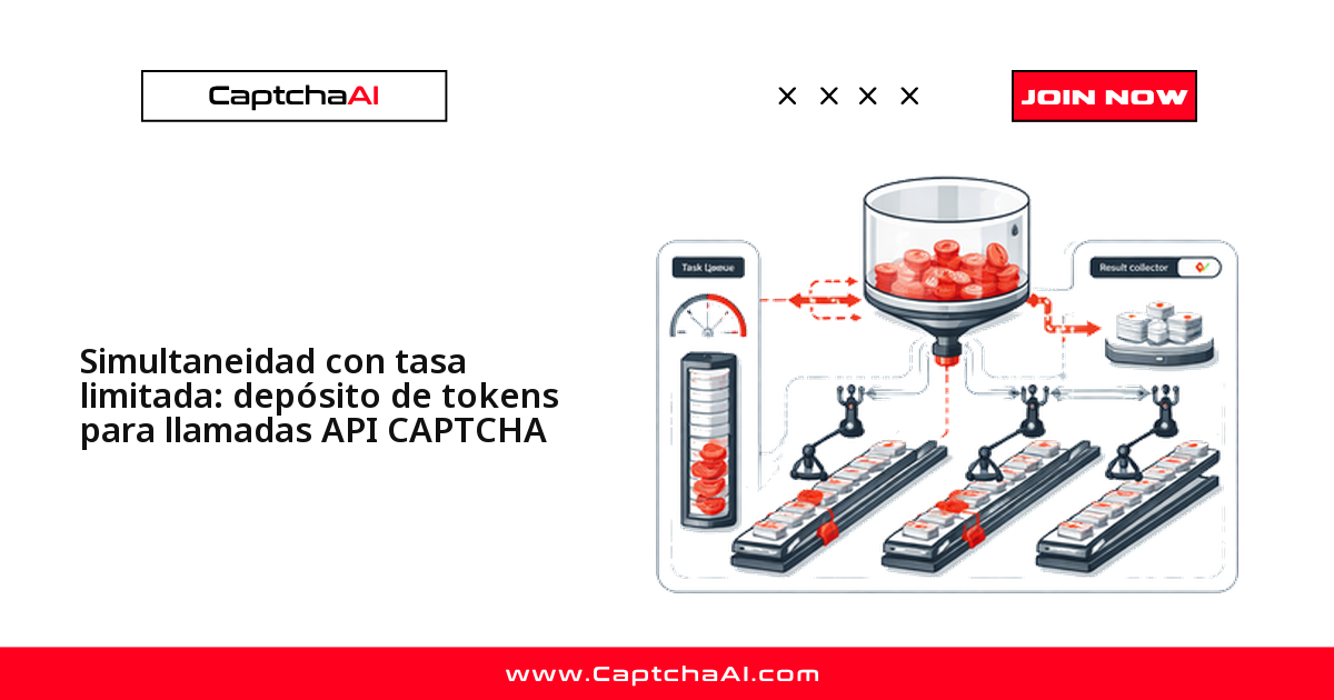 Simultaneidad con tasa limitada: depósito de tokens para llamadas API CAPTCHA