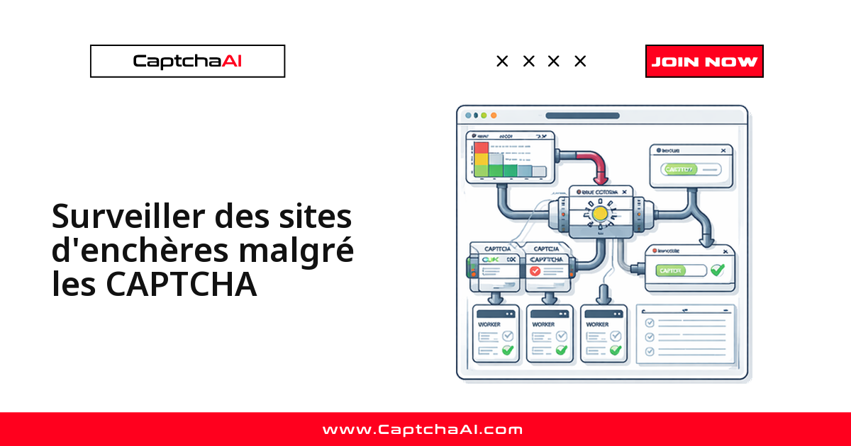Surveiller des sites d'enchères malgré les CAPTCHA