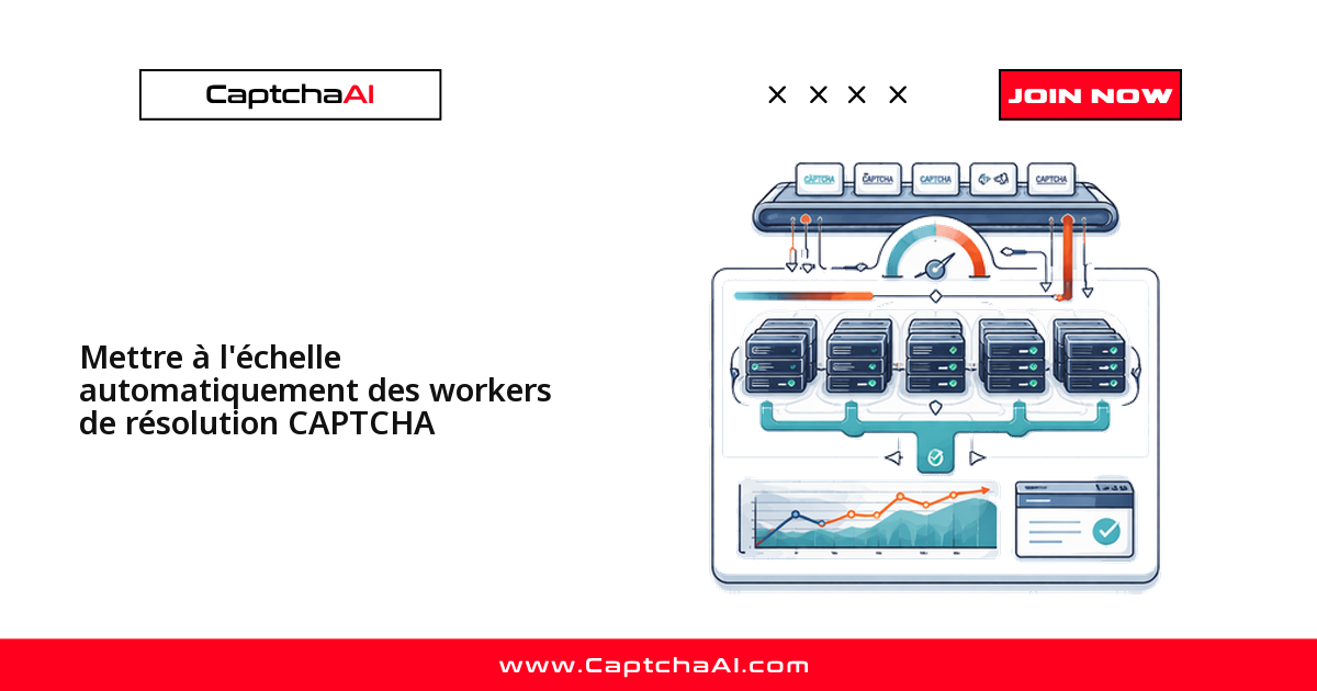 Mettre à l'échelle automatiquement des workers de résolution CAPTCHA