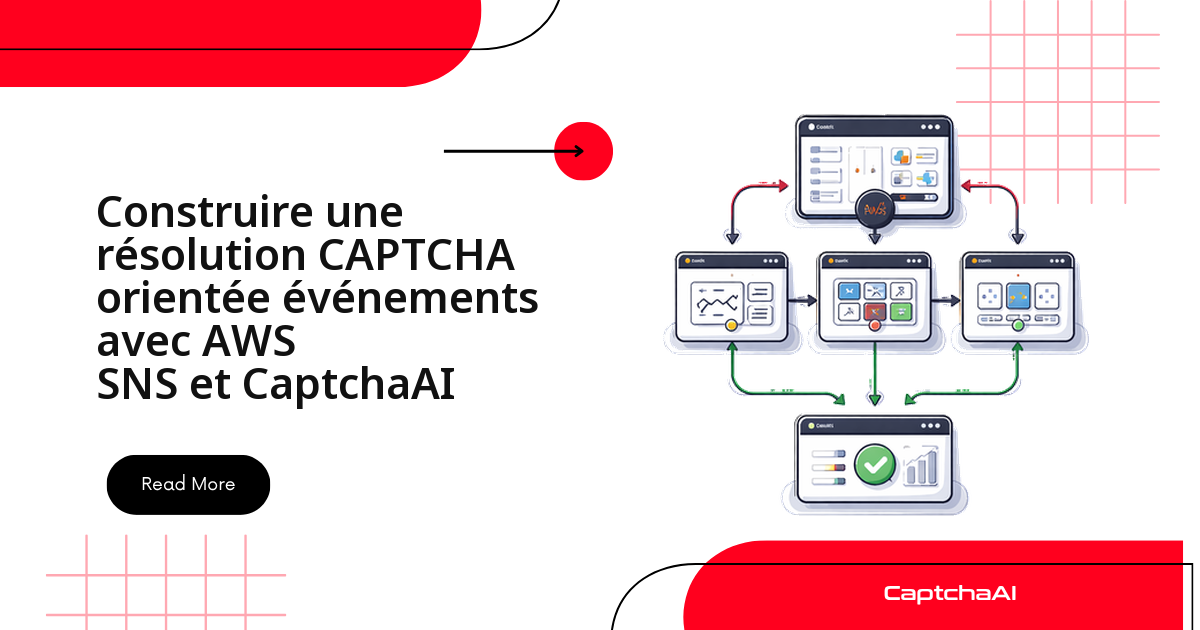 Construire une résolution CAPTCHA orientée événements avec AWS SNS et CaptchaAI