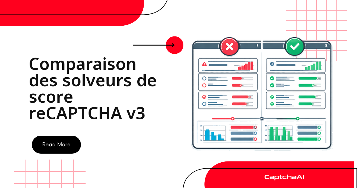 Comparaison des solveurs de score reCAPTCHA v3