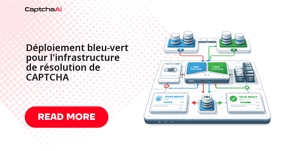 Déploiement bleu-vert pour l'infrastructure de résolution de CAPTCHA