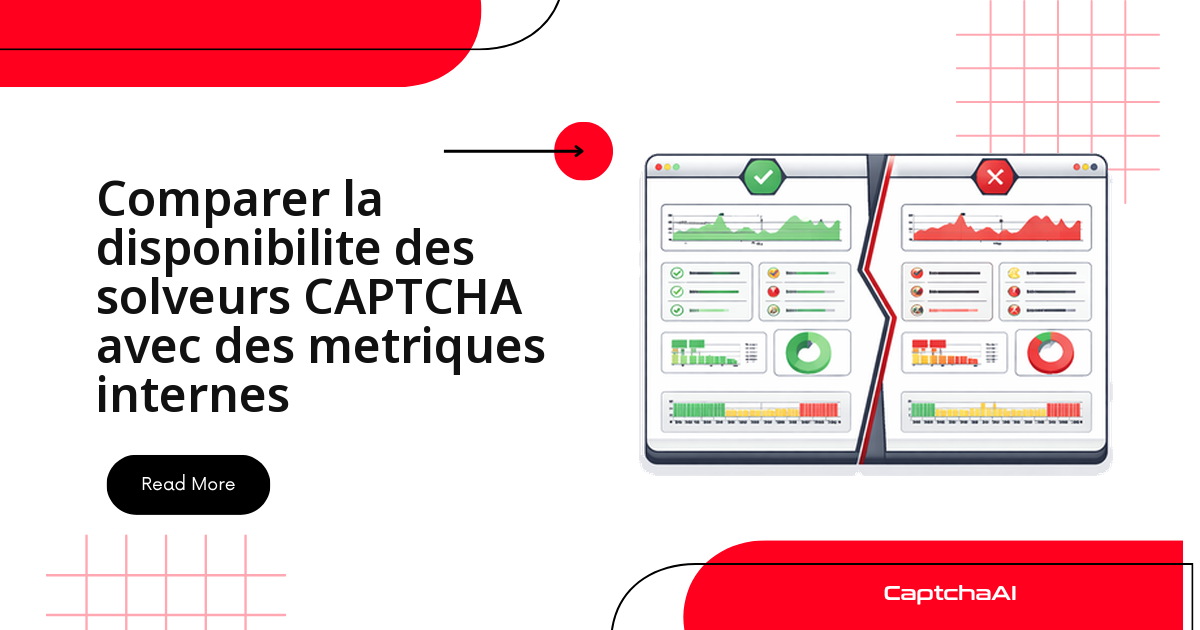 Comparer la disponibilite des solveurs CAPTCHA avec des metriques internes
