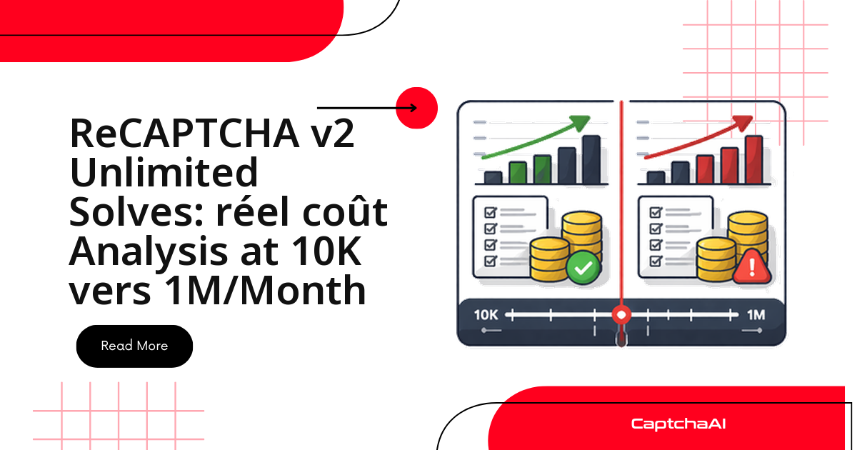 ReCAPTCHA v2 Unlimited Solves: réel coût Analysis at 10K vers 1M/Month