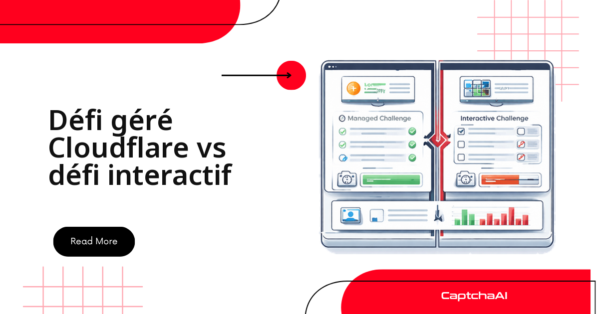 Défi géré Cloudflare vs défi interactif