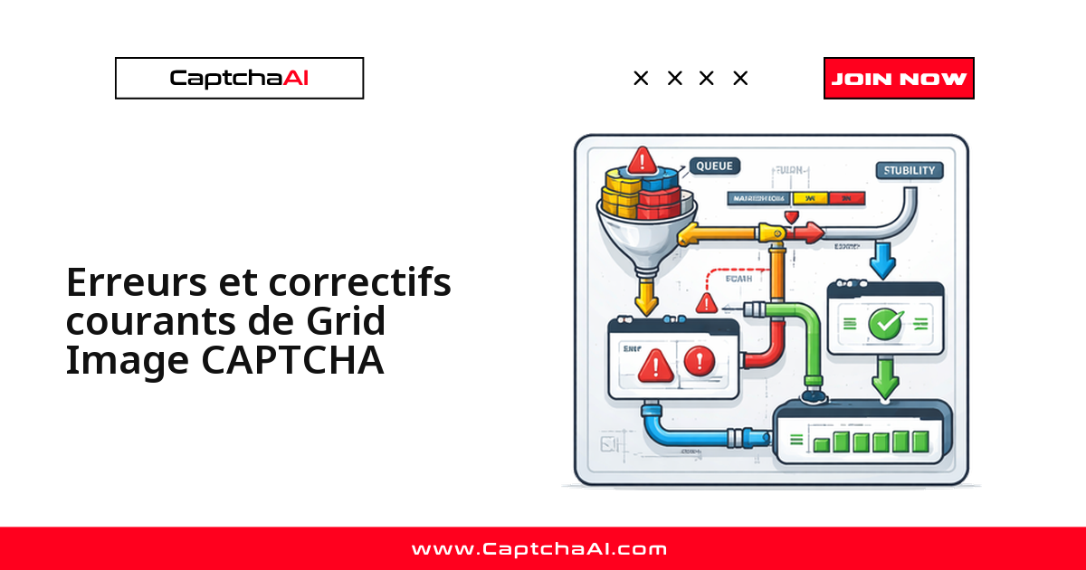 Erreurs et correctifs courants de Grid Image CAPTCHA