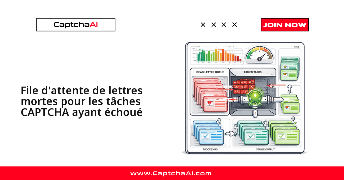 File d'attente de lettres mortes pour les tâches CAPTCHA ayant échoué