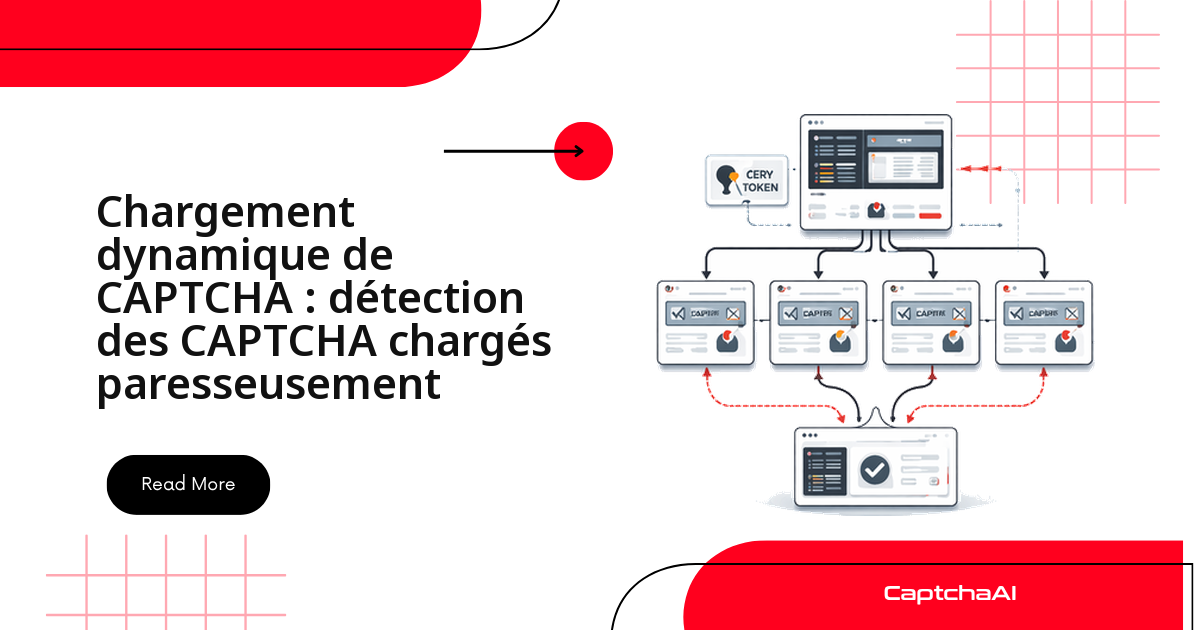 Chargement dynamique de CAPTCHA : détection des CAPTCHA chargés paresseusement