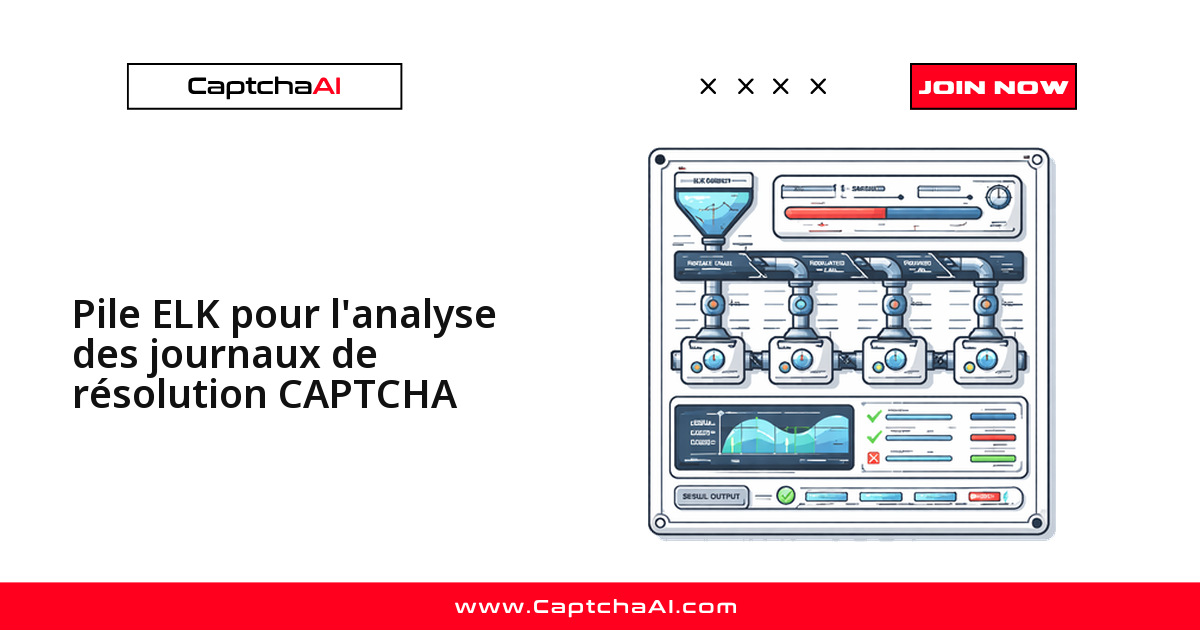 Pile ELK pour l'analyse des journaux de résolution CAPTCHA
